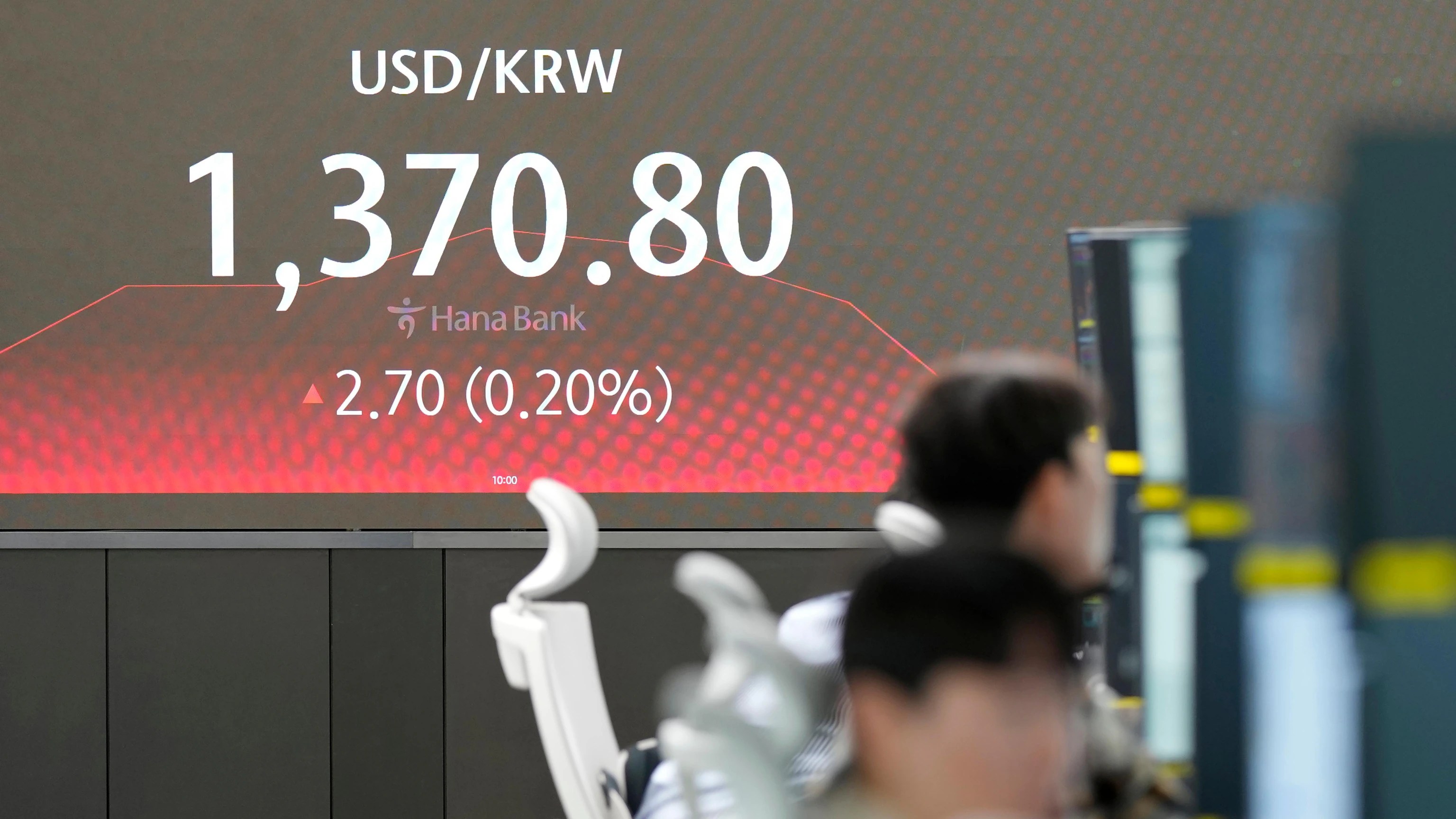 Stock market today: Asian stocks drift lower after Wall St closes another winning week