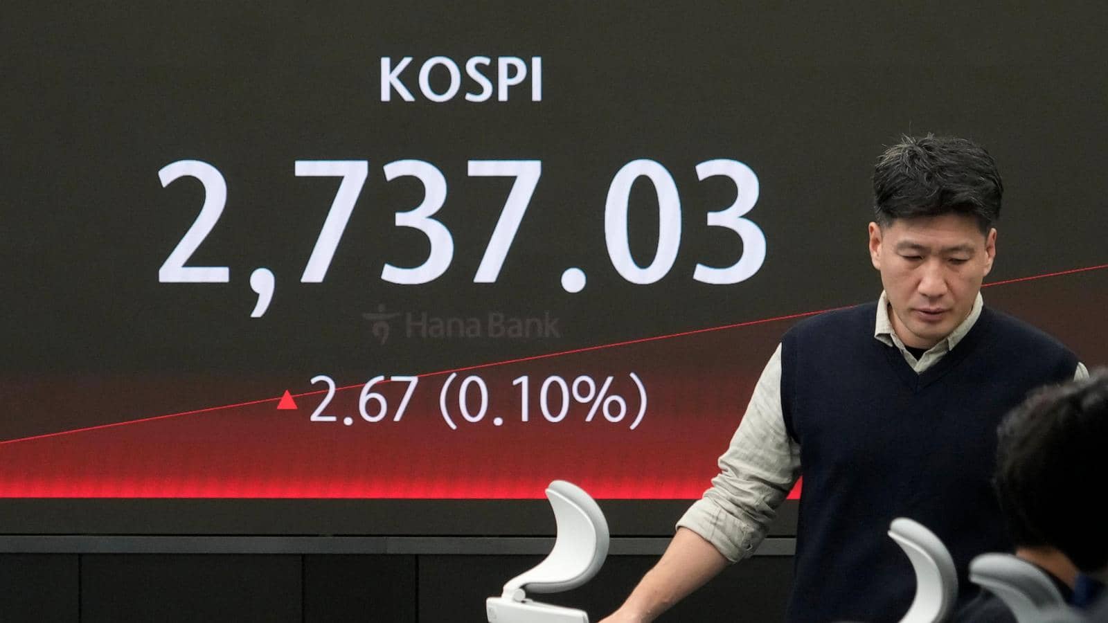 Stock market today: Asian shares mixed after calm day on Wall St