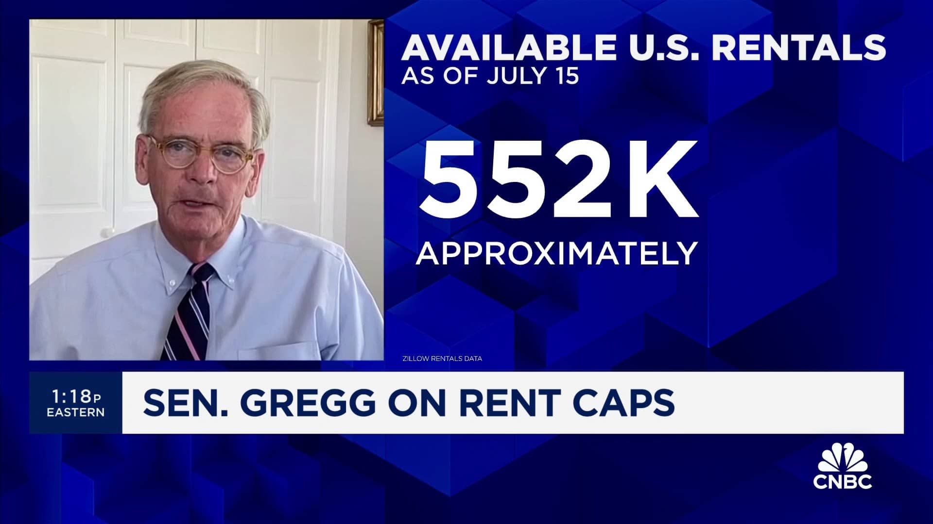 Rent caps cause unintended consequences for affordability, says former US Sen. Judd Gregg