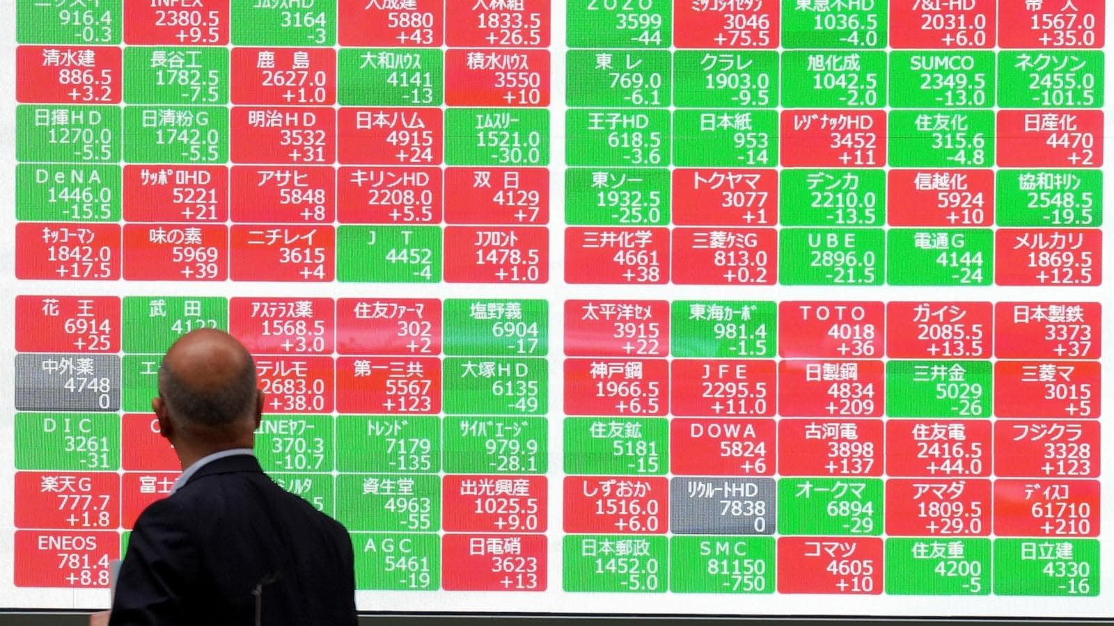 Stock market today: Asian stocks are mixed ahead of this week’s Fed meeting