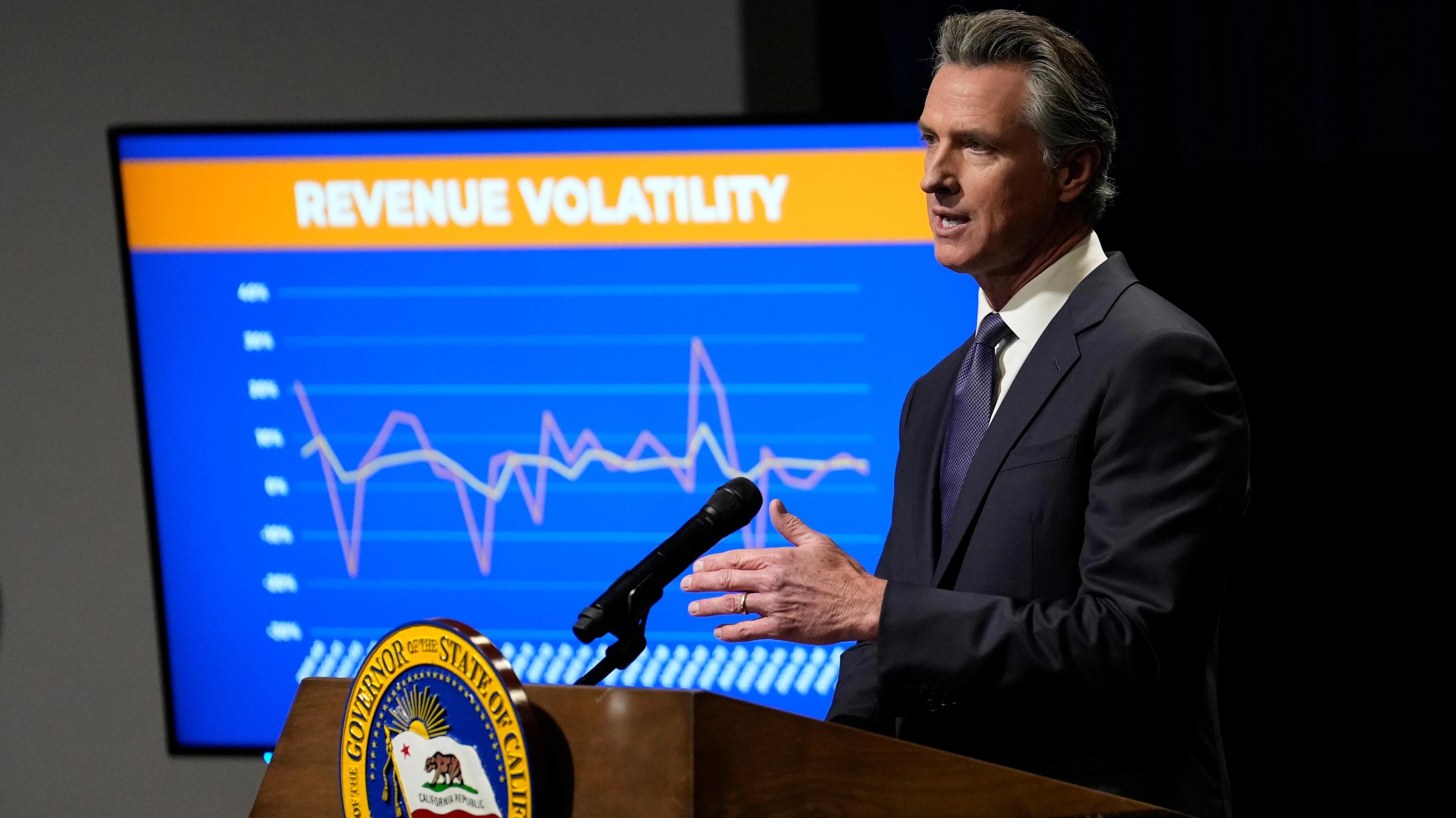 California’s budget deficit is likely growing, complicating Gov. Gavin Newsom’s plans